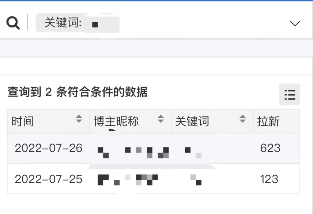 图片[2]-外面收费6880的小说推文拉新项目，个人工作室可批量做【详细教程】-搞钱帮